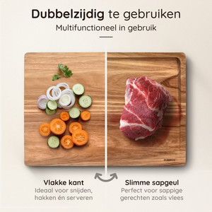 Snijplankenset Culina