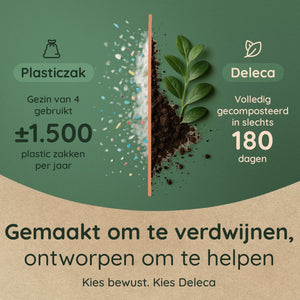 30 Liter Vuilniszakken (30x) - 100% Biozakken