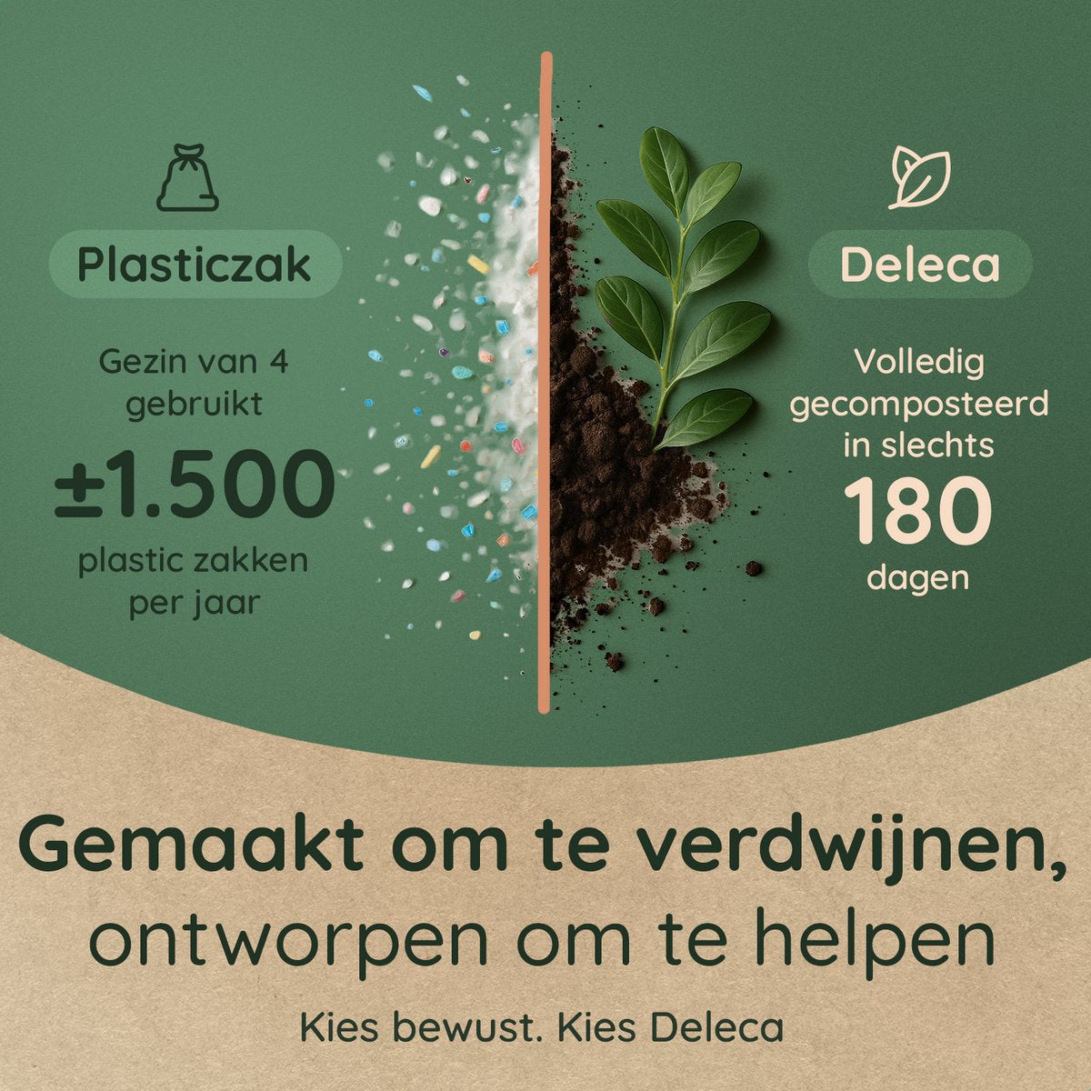 30 Liter Vuilniszakken (30x) - 100% Biozakken