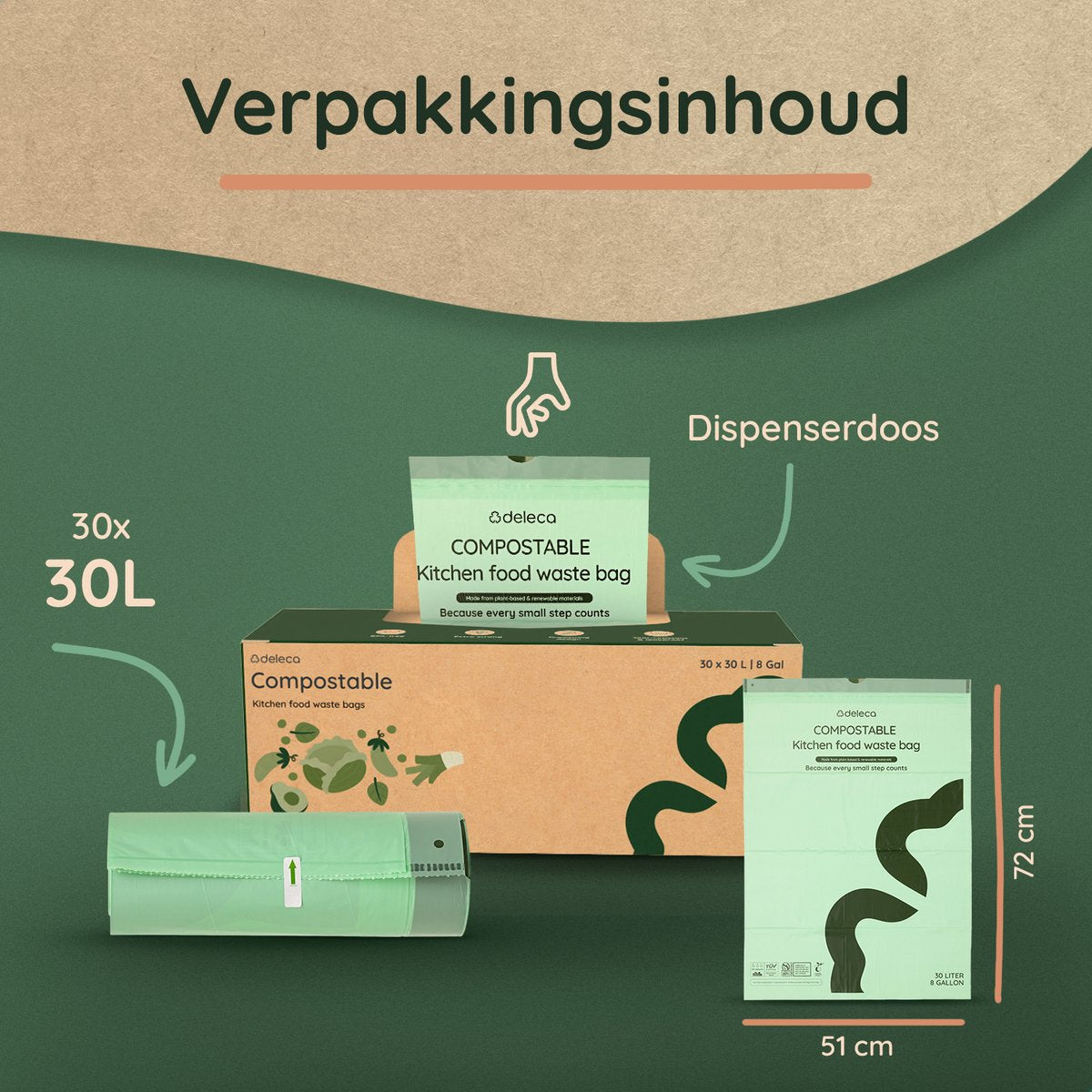 30 Liter Vuilniszakken (30x) - 100% Biozakken
