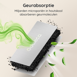 4x Geurvreter Filters - Voor FreshAura prullenbakken - Bamboe Houtskool