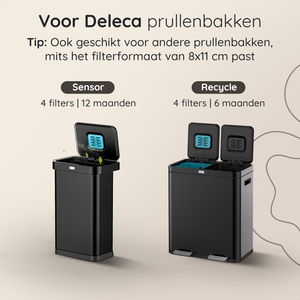 4x Geurvreter Filters - Voor FreshAura prullenbakken - Bamboe Houtskool