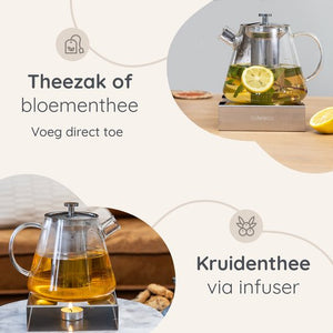 Deleca Glazen Theepot Set Clarity - Met RVS Filter en Theelicht Warmhouder - Voor Losse Thee / Theebloemen - Kerst Cadeau - Borosilicaat Glas / 1.5L