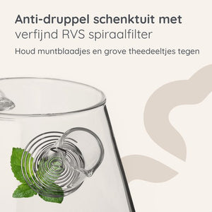 Deleca Glazen Theepot Set Clarity - Met RVS Filter en Theelicht Warmhouder - Voor Losse Thee / Theebloemen - Kerst Cadeau - Borosilicaat Glas / 1.5L