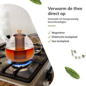 Borosilicaat Glazen Theepot met Filter - 1.5L