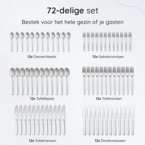 Deleca 12 Persoons Bestekset Essential (72-delig) - Lepels, Messen, Vorken, Steakmessen & Gebaksvorkjes - Vaatwasserbestendig Bestek - Glanzend Zilver / Edelstaal