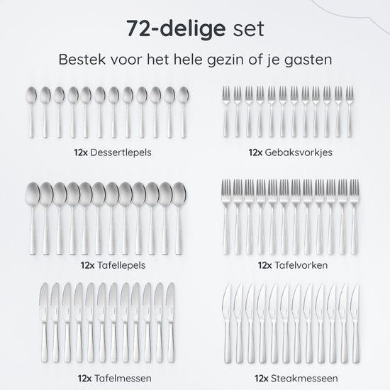 Deleca 12 Persoons Bestekset Essential (72-delig) - Lepels, Messen, Vorken, Steakmessen & Gebaksvorkjes - Vaatwasserbestendig Bestek - Glanzend Zilver / Edelstaal
