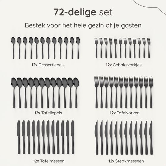 Deleca 12 Persoons Bestekset Essential (72-delig) - Lepels, Messen, Vorken, Steakmessen & Gebaksvorkjes - Vaatwasserbestendig Bestek - Glanzend Zwart / Edelstaal